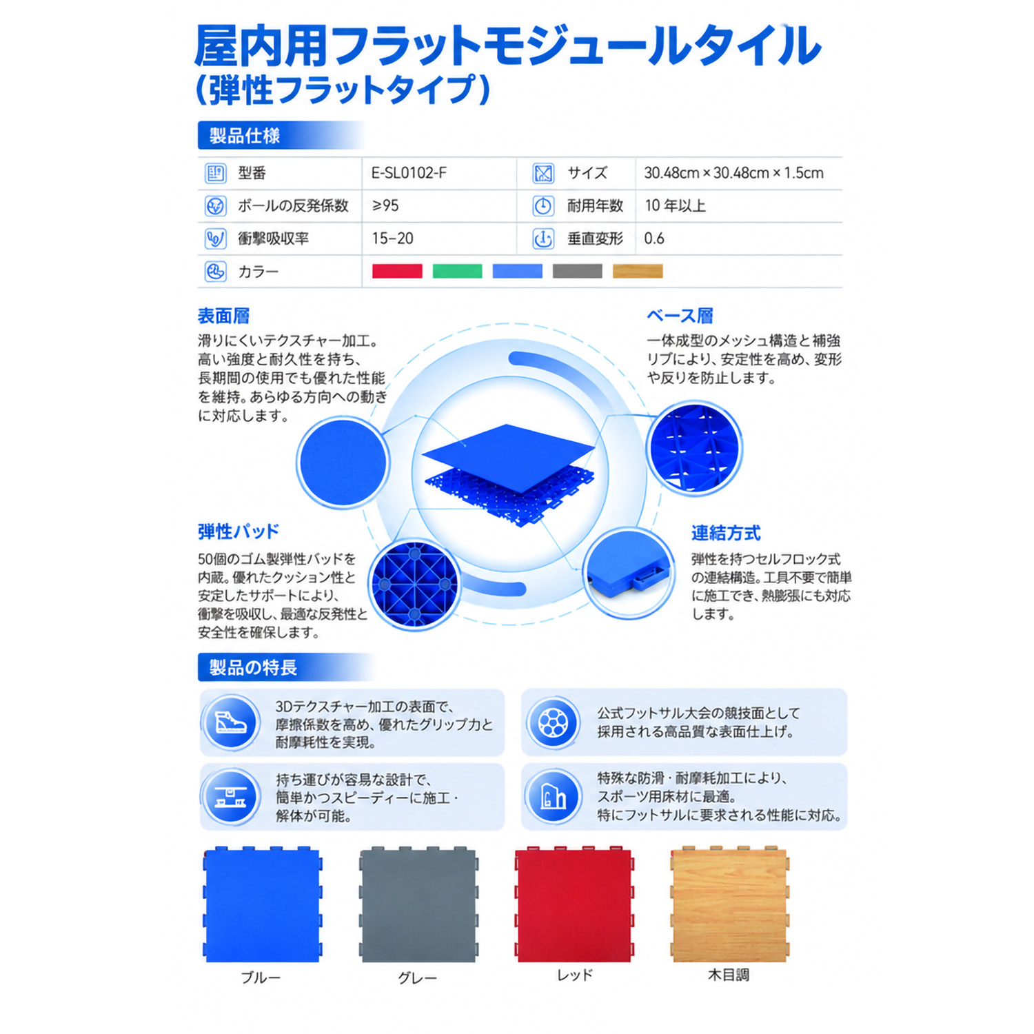 ENLIO E-SL0102-F 製品仕様・層構造（表面層／ベース層／弾性パッド／連結方式）